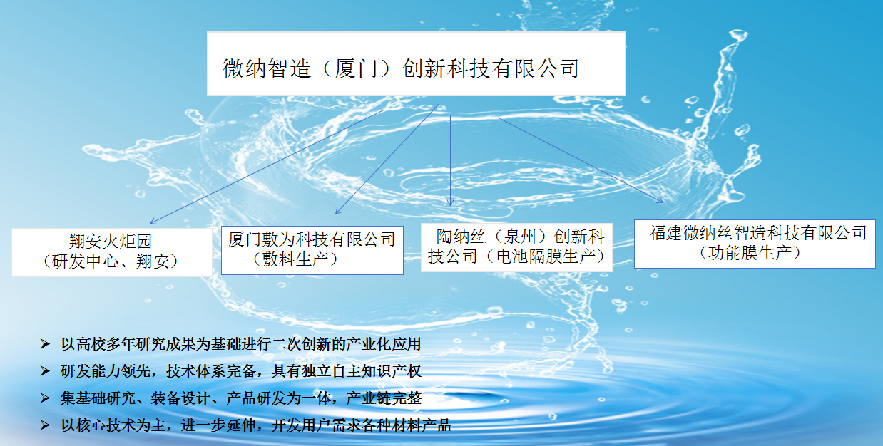 公司架构.png